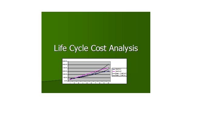 Cost analysis thesis